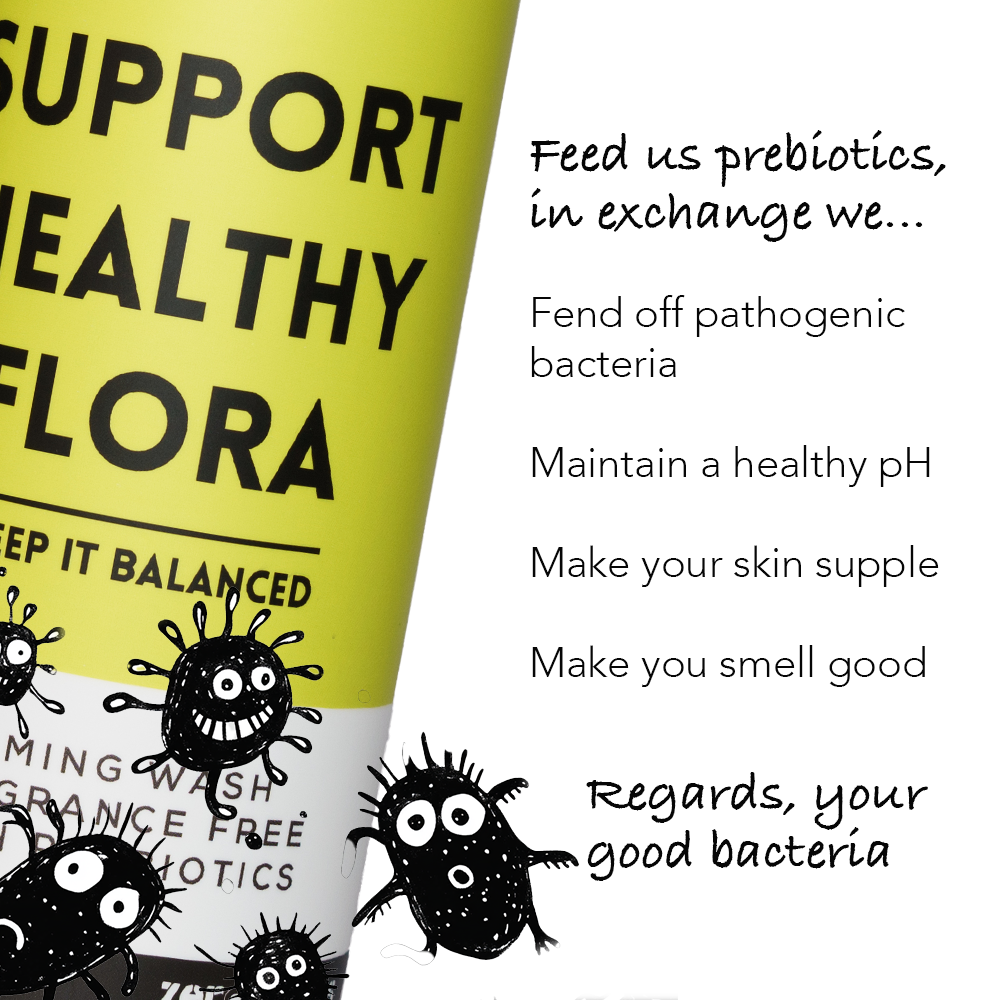 feed_us_prebiotics.png