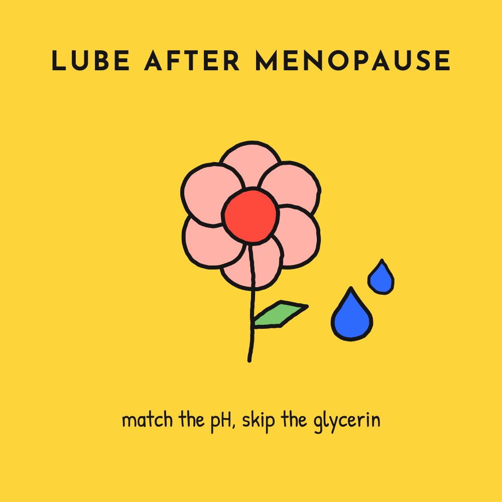Best lube for menopause dryness: what to look for, and what our 56+ tester measured