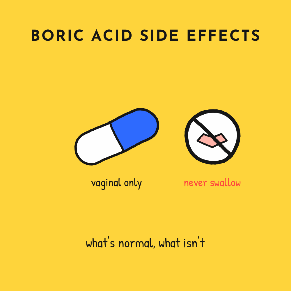 Boric acid suppositories side effects: what's normal, what isn't, and gentler options