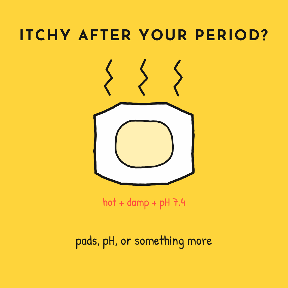 Itching after your period: pads, pH, and when it's yeast or BV