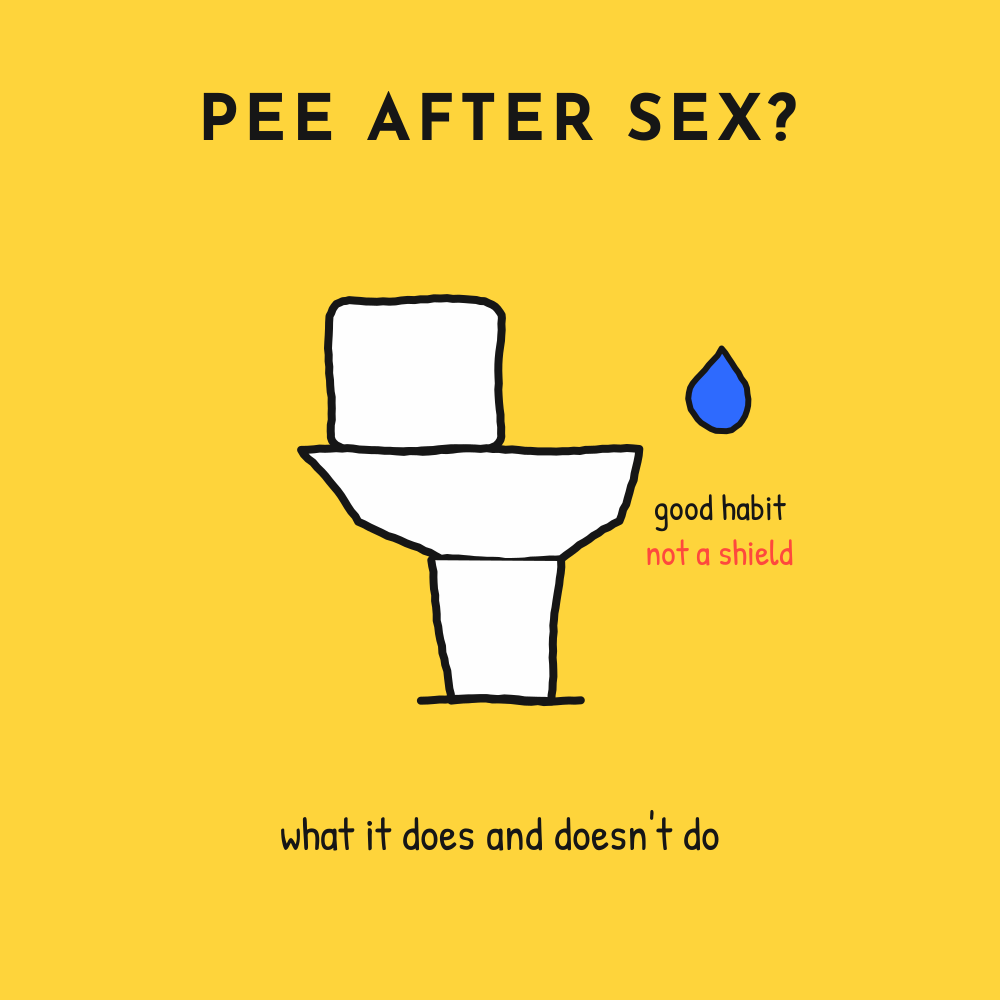 Should you pee after sex? What it does, what it doesn't, and what burning or cloudy pee means