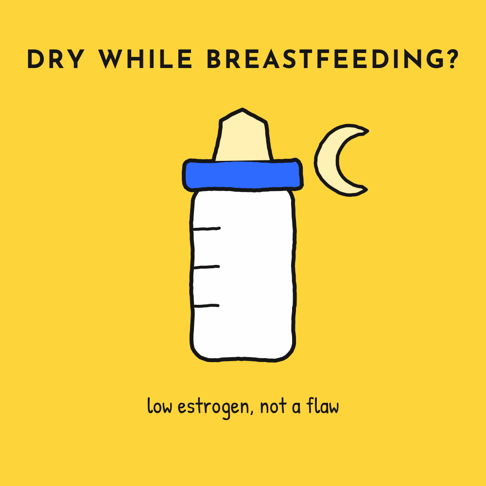 Vaginal dryness while breastfeeding: why it happens postpartum and what helps