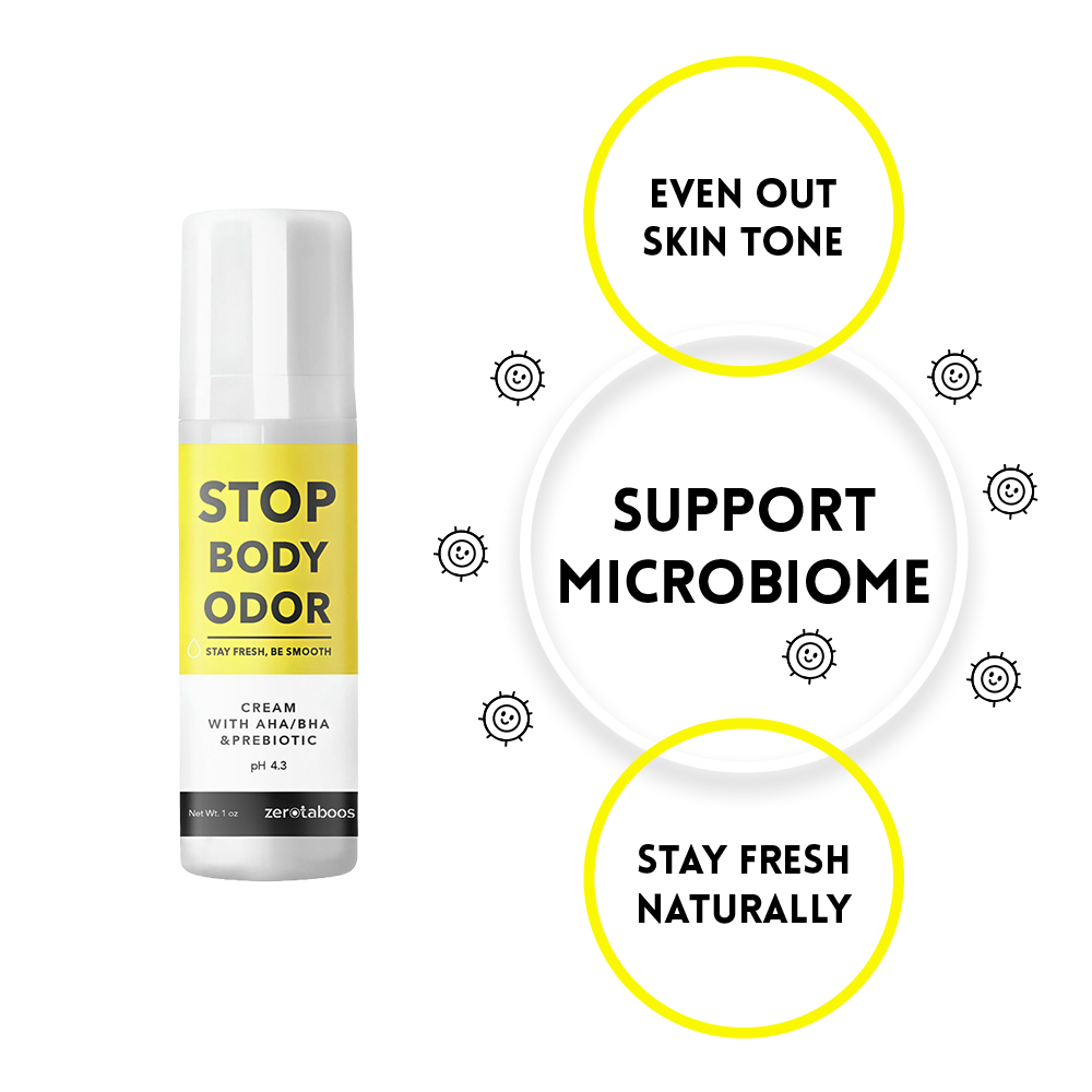 CREAM: Stop Body Odor