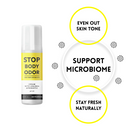 CREAM: Stop Body Odor