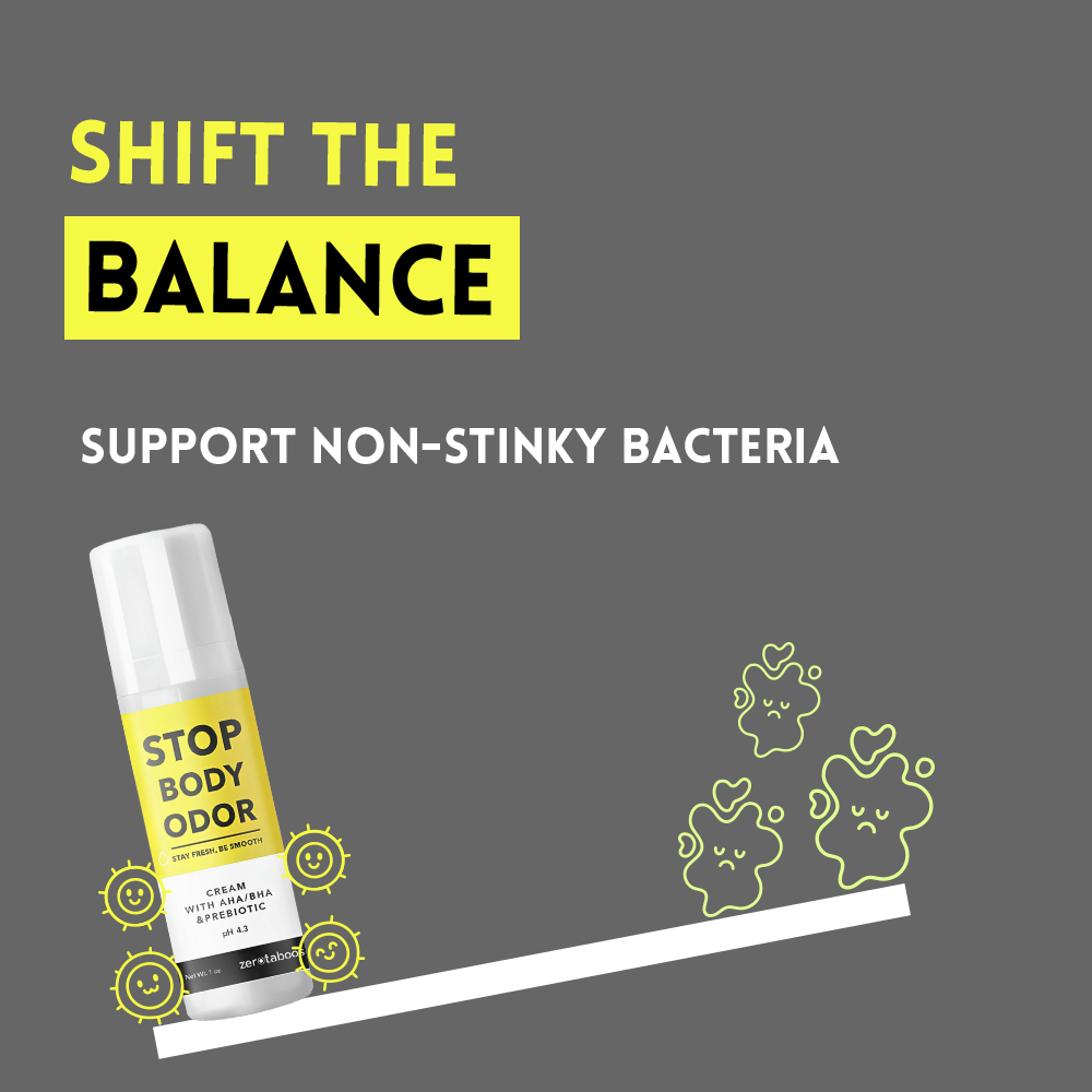 CREAM: Stop Body Odor