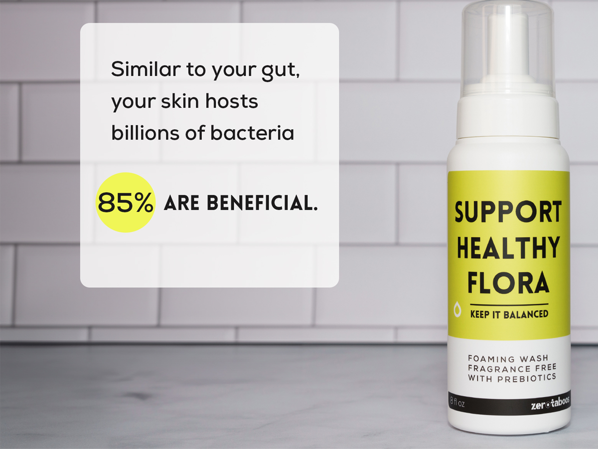 beneficial_bacteria_600_by_450_pH.png